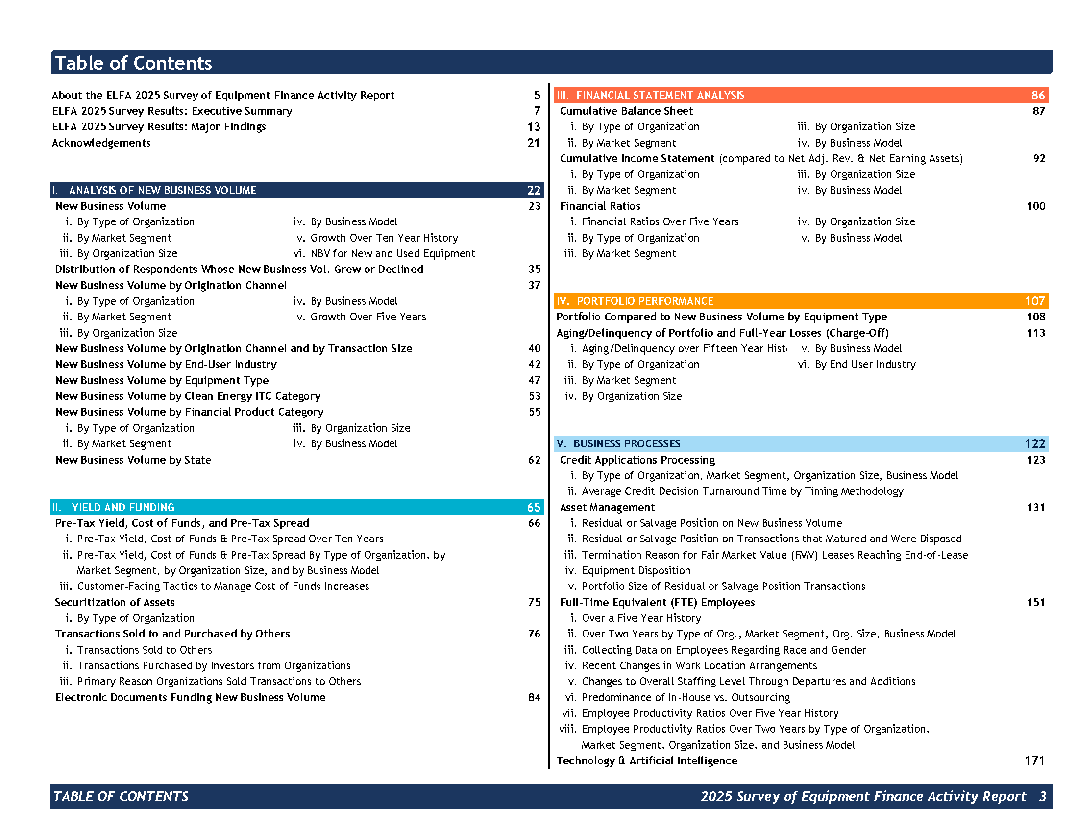 2025 SEFA Table of Contents