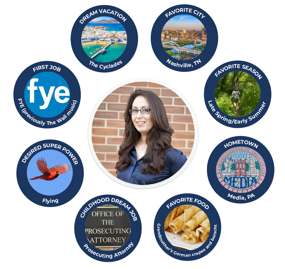 Women's Spotlight: Sharon McGarvey