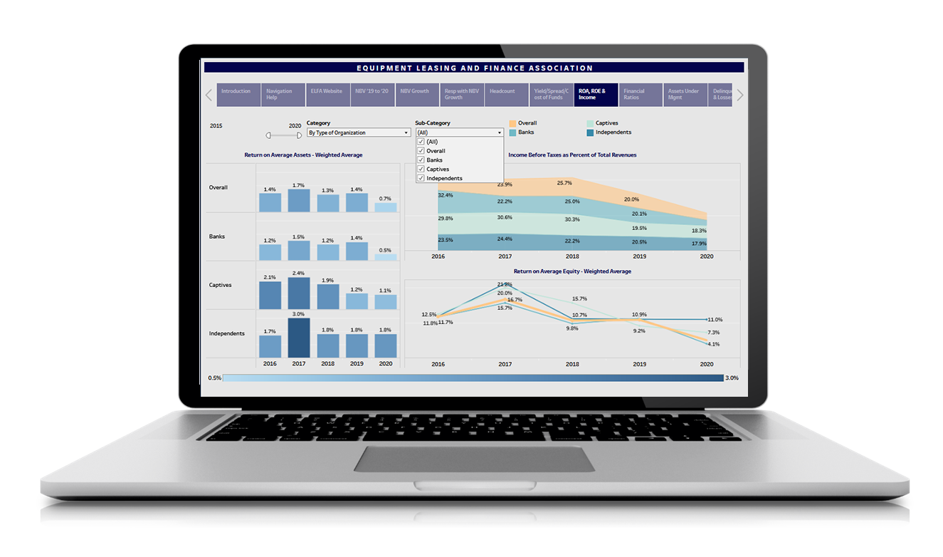 SEFA_Screenshot_Laptop_2021